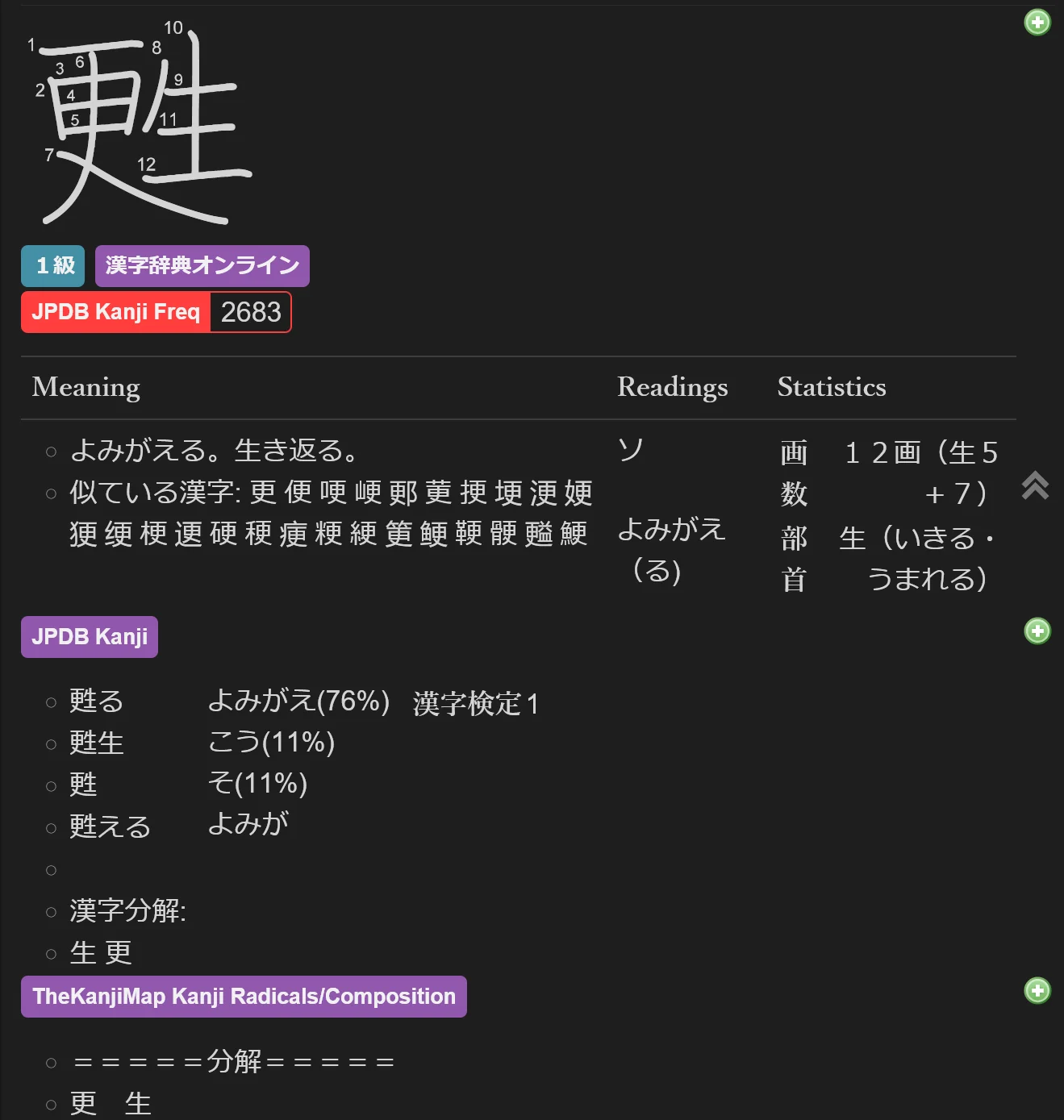 Kanji Dictionary Example