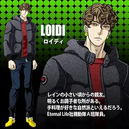Loidi