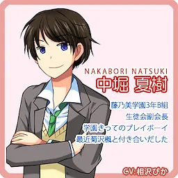 Nakabori Natsuki