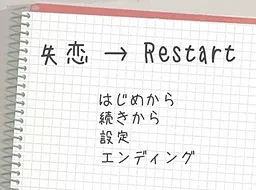 Shitsuren→Restart