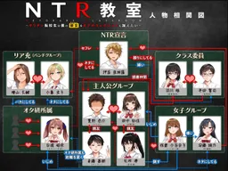 NTR Kyoushitsu ~Yarichin Tenkousei wa Boku no Osananajimi o Onaho Collection ni Kuwaetai~