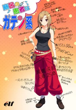 Maro no Kanja wa Gatenkei