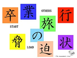 Sotsugyou Ryokou no Kyouhakujou ~The engagement ring~