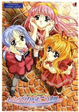 Lens no Mukougawa...